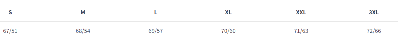 Größentabelle S bis 3XL für Handwerker Sweat-Shirt Zero Dust